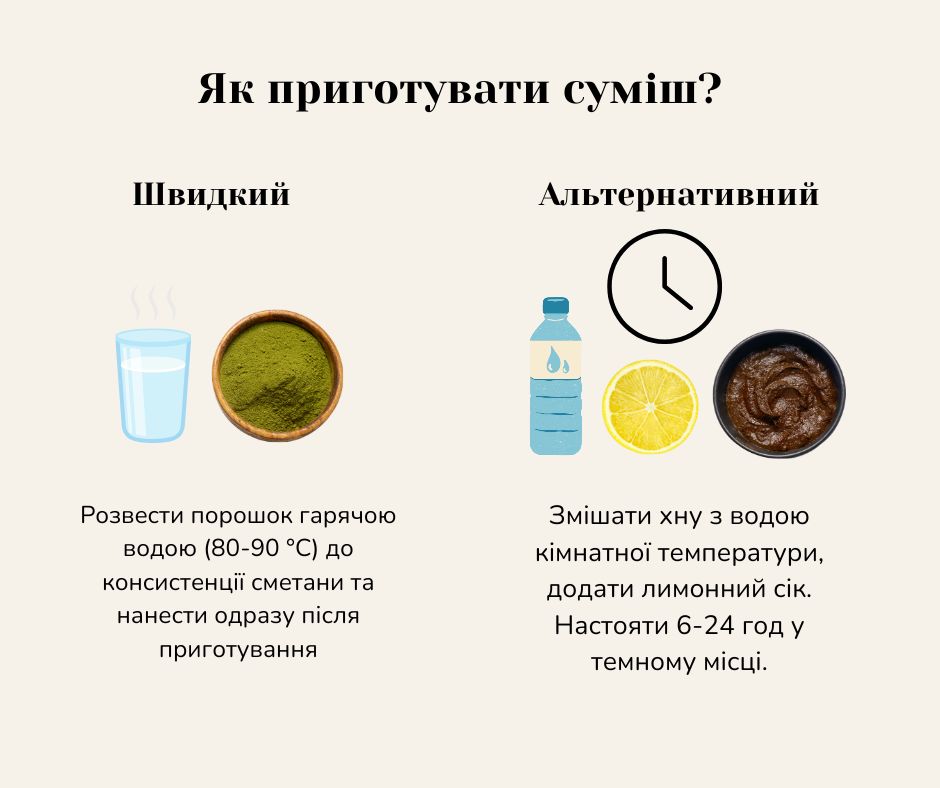 Як приготувати суміш хни для фарбування?