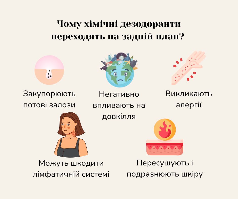 Чому хімічні дезодоранти переходять на задній план?