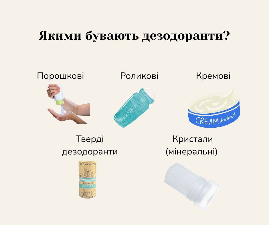 Якими бувають дезодоранти?